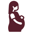 Maternity Wear